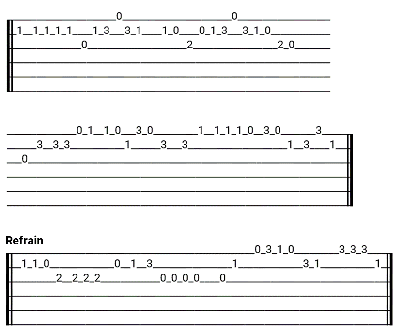 Tablature La mère Michel