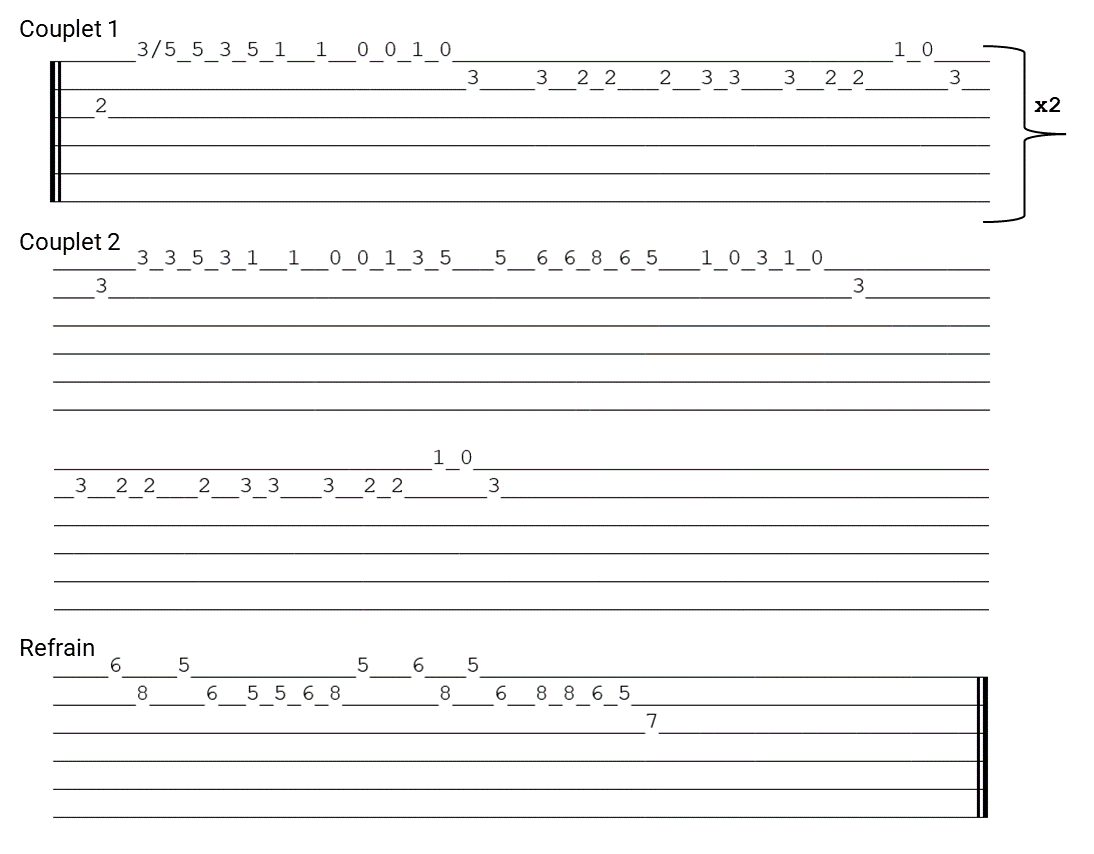 Tablature La sorcière Grabouilla