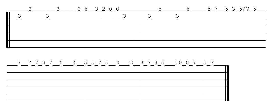 Tablature Le lion dans la savane