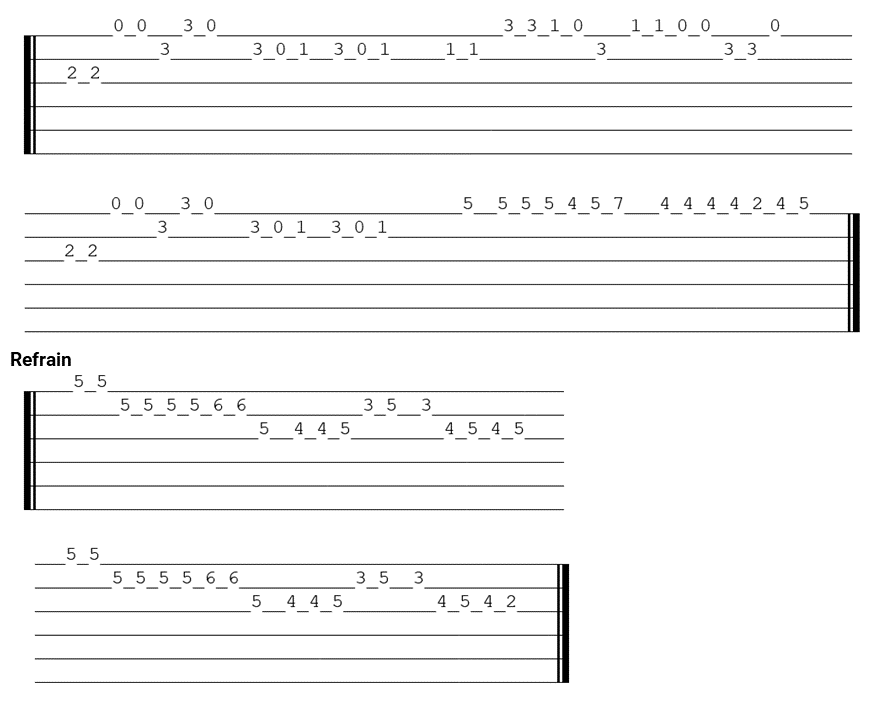 Tablature Accords le pirate gallois bang bang