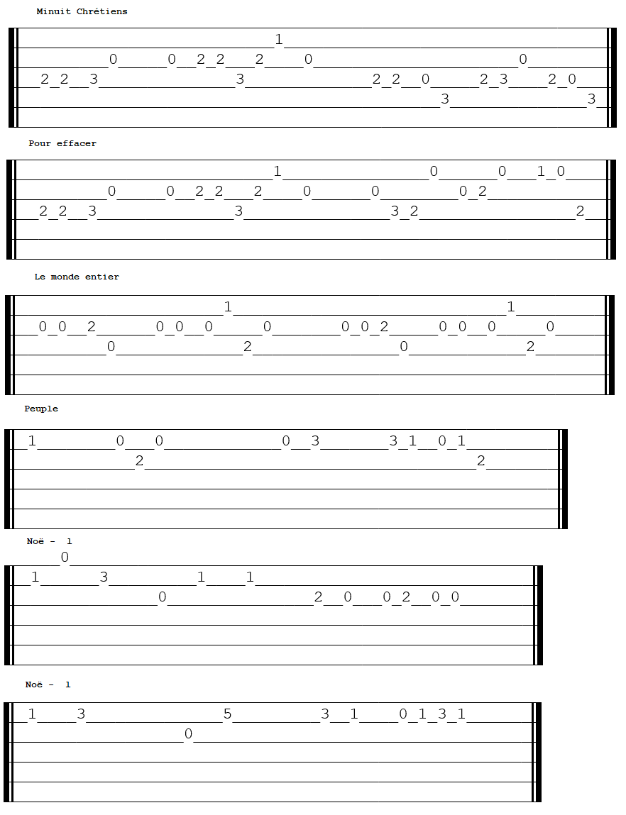 Tablature Minuit Chrétiens