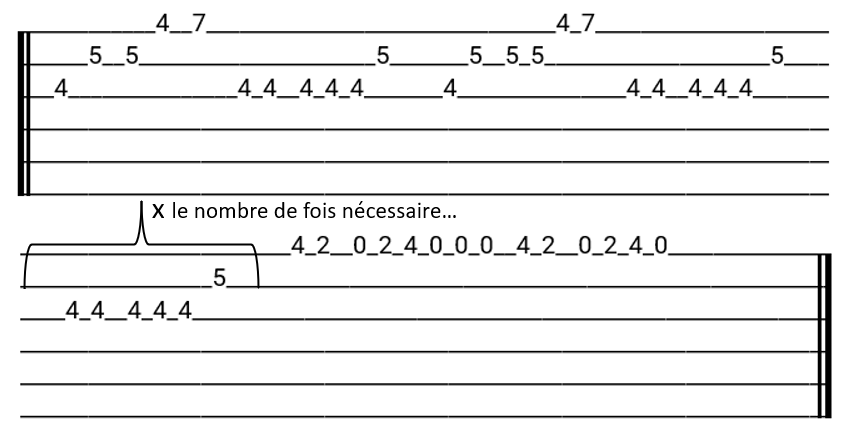 Tablature Mon âne