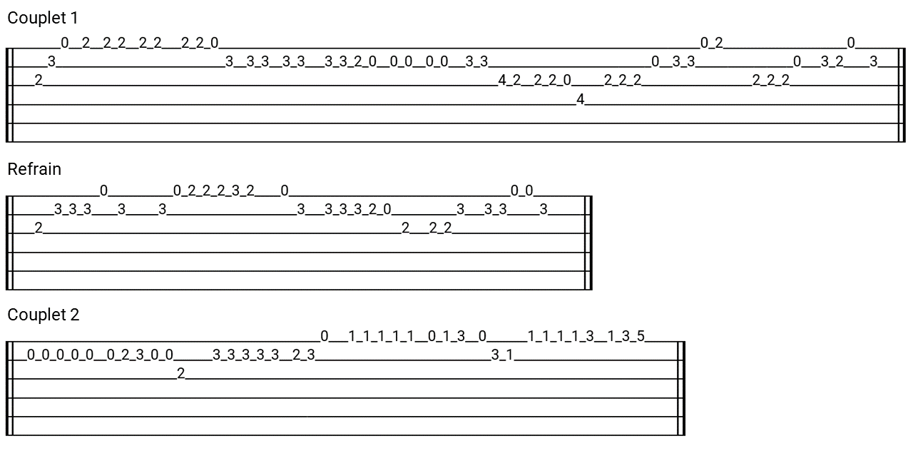 Tablature Petit papa noël
