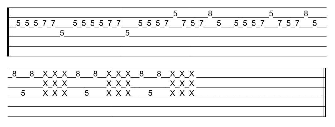 Tablature Promenons-nous dans les Bois