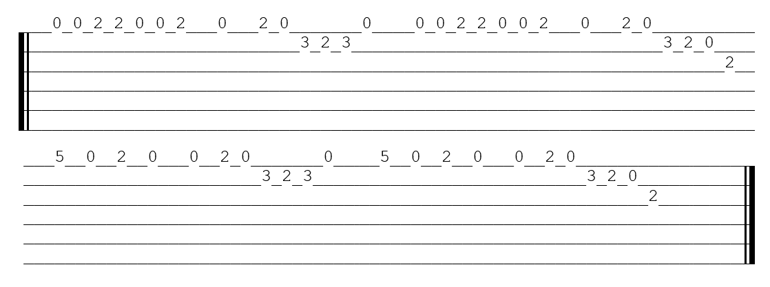 Tablature Un, Deux, Trois Petits Lutins