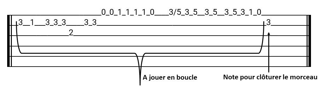 Tablature Vent frais, vent du matin