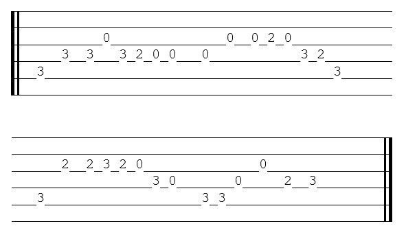 Tablature We wish you a Merry Christmas